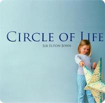 Interieurstickers, Circle of Life